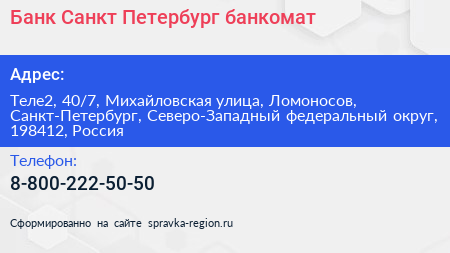 Банк Санкт Петербург банкомат - визитка