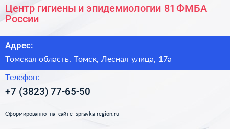 Центр гигиены и эпидемиологии 81 ФМБА России - визитка