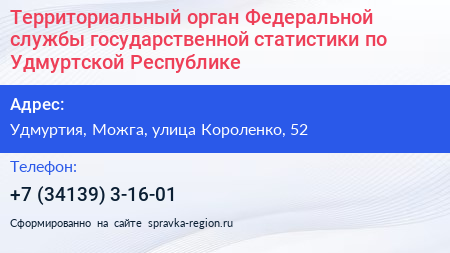 Территориальный орган Федеральной службы государственной статистики по Удмуртской Республике - визитка
