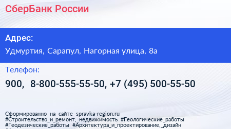 СберБанк России - визитка