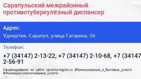 Сарапульский межрайонный противотуберкулёзный диспансер - визитка