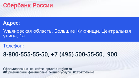 Сбербанк России - визитка