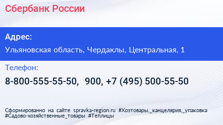 Сбербанк России - визитка