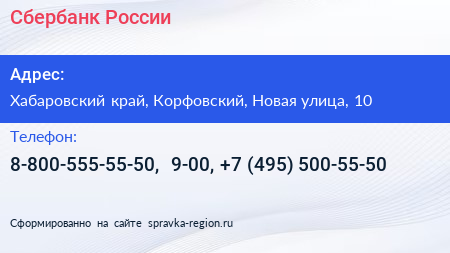 Сбербанк России - визитка