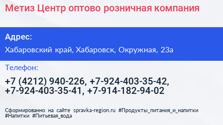 Метиз Центр оптово розничная компания - визитка