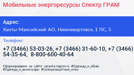 Мобильные энергоресурсы Спектр ГРАМ - визитка
