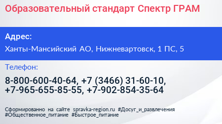 Образовательный стандарт Спектр ГРАМ - визитка