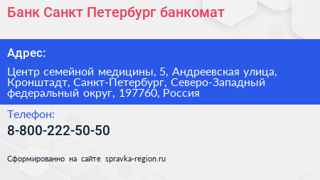 Банк Санкт Петербург банкомат - визитка