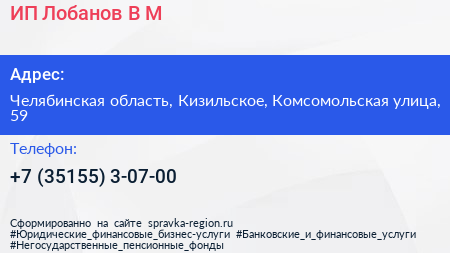 ИП Лобанов В М  - визитка