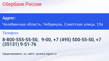 Сбербанк России - визитка