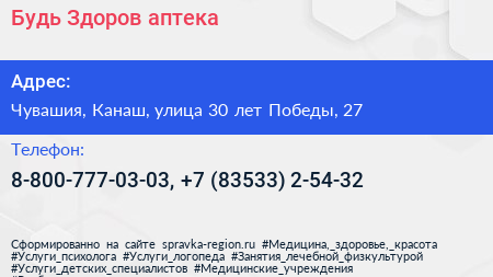 Будь Здоров аптека - визитка