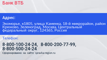 Банк ВТБ - визитка