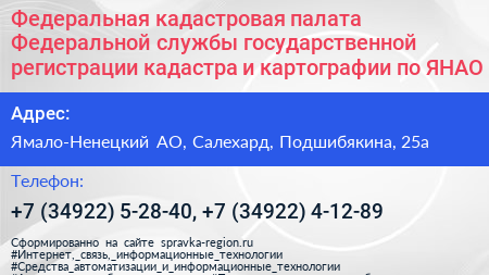 Федеральная кадастровая палата Федеральной службы государственной регистрации кадастра и картографии по ЯНАО - визитка