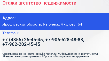 Этажи агентство недвижимости - визитка