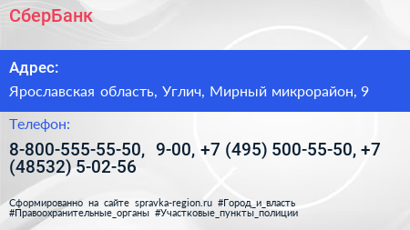 СберБанк - визитка