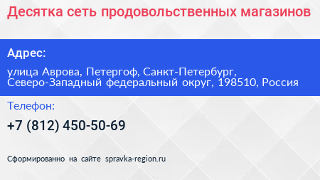 Десятка сеть продовольственных магазинов - визитка
