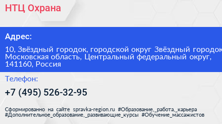 НТЦ Охрана - визитка