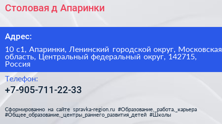 Столовая д Апаринки - визитка