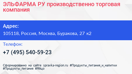 ЭЛЬФАРМА РУ производственно торговая компания - визитка