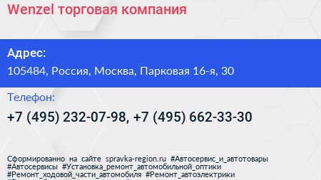 Wenzel торговая компания - визитка