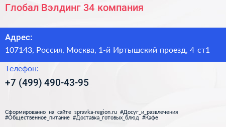 Глобал Вэлдинг 34 компания - визитка