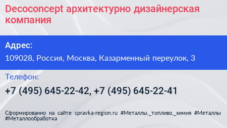 Decoconcept архитектурно дизайнерская компания - визитка