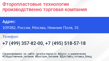 Фторопластовые технологии производственно торговая компания - визитка