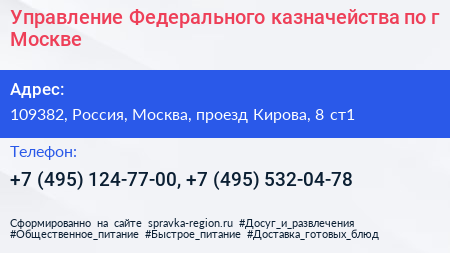 Управление Федерального казначейства по г Москве - визитка