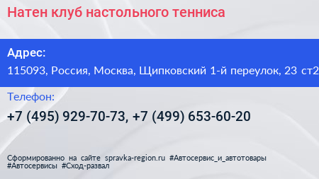 Натен клуб настольного тенниса - визитка