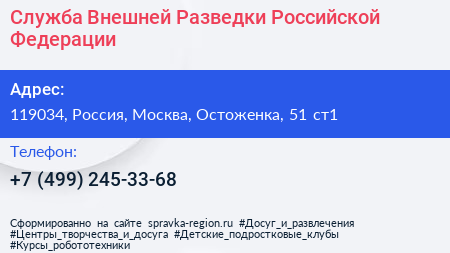 Служба Внешней Разведки Российской Федерации - визитка