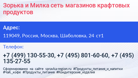 Зорька и Милка сеть магазинов крафтовых продуктов - визитка