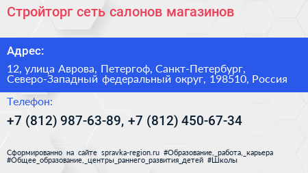 Стройторг сеть салонов магазинов - визитка