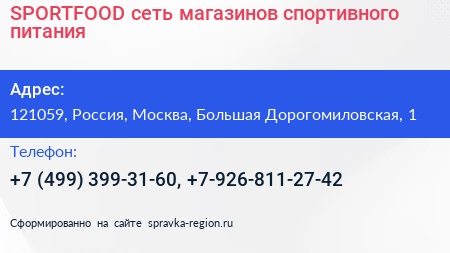 SPORTFOOD сеть магазинов спортивного питания - визитка