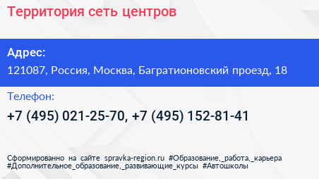 Территория сеть центров - визитка