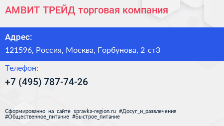 АМВИТ ТРЕЙД торговая компания - визитка