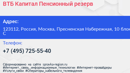 ВТБ Капитал Пенсионный резерв - визитка