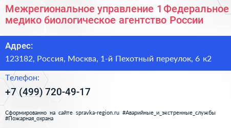Межрегиональное управление 1 Федеральное медико биологическое агентство России - визитка