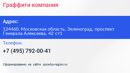 Граффити компания - визитка