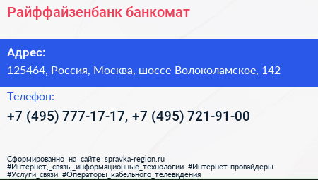 Райффайзенбанк банкомат - визитка