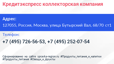 Кредитэкспресс коллекторская компания - визитка