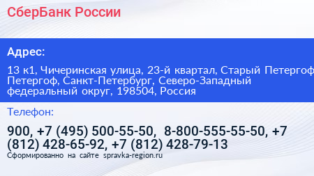 СберБанк России - визитка