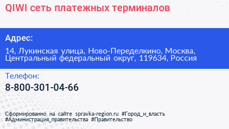 QIWI сеть платежных терминалов - визитка