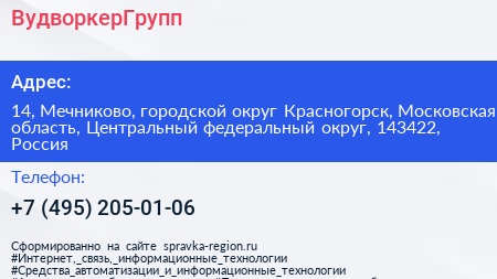 ВудворкерГрупп - визитка