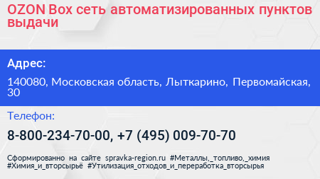 OZON Box сеть автоматизированных пунктов выдачи - визитка
