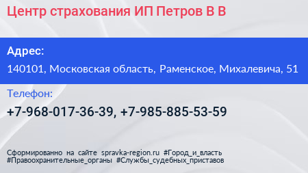 Центр страхования ИП Петров В В  - визитка