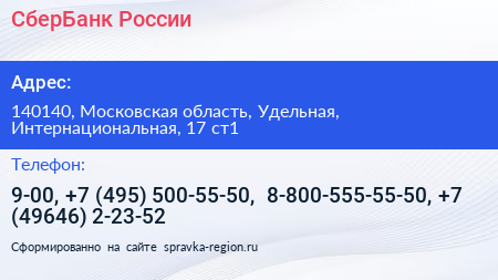 СберБанк России - визитка