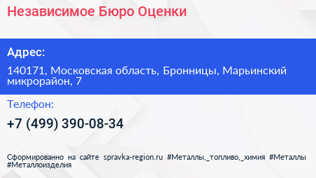 Независимое Бюро Оценки - визитка