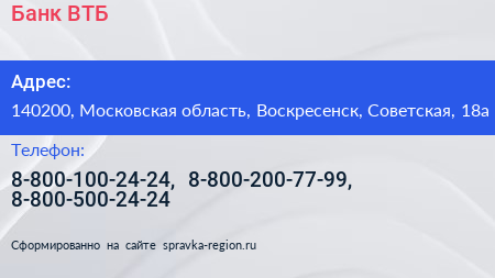 Банк ВТБ - визитка