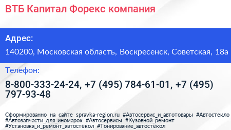 ВТБ Капитал Форекс компания - визитка