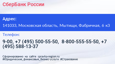 СберБанк России - визитка